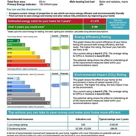 דירות אדינבורו The Park - Holyrood Road With Free Parking מראה חיצוני תמונה