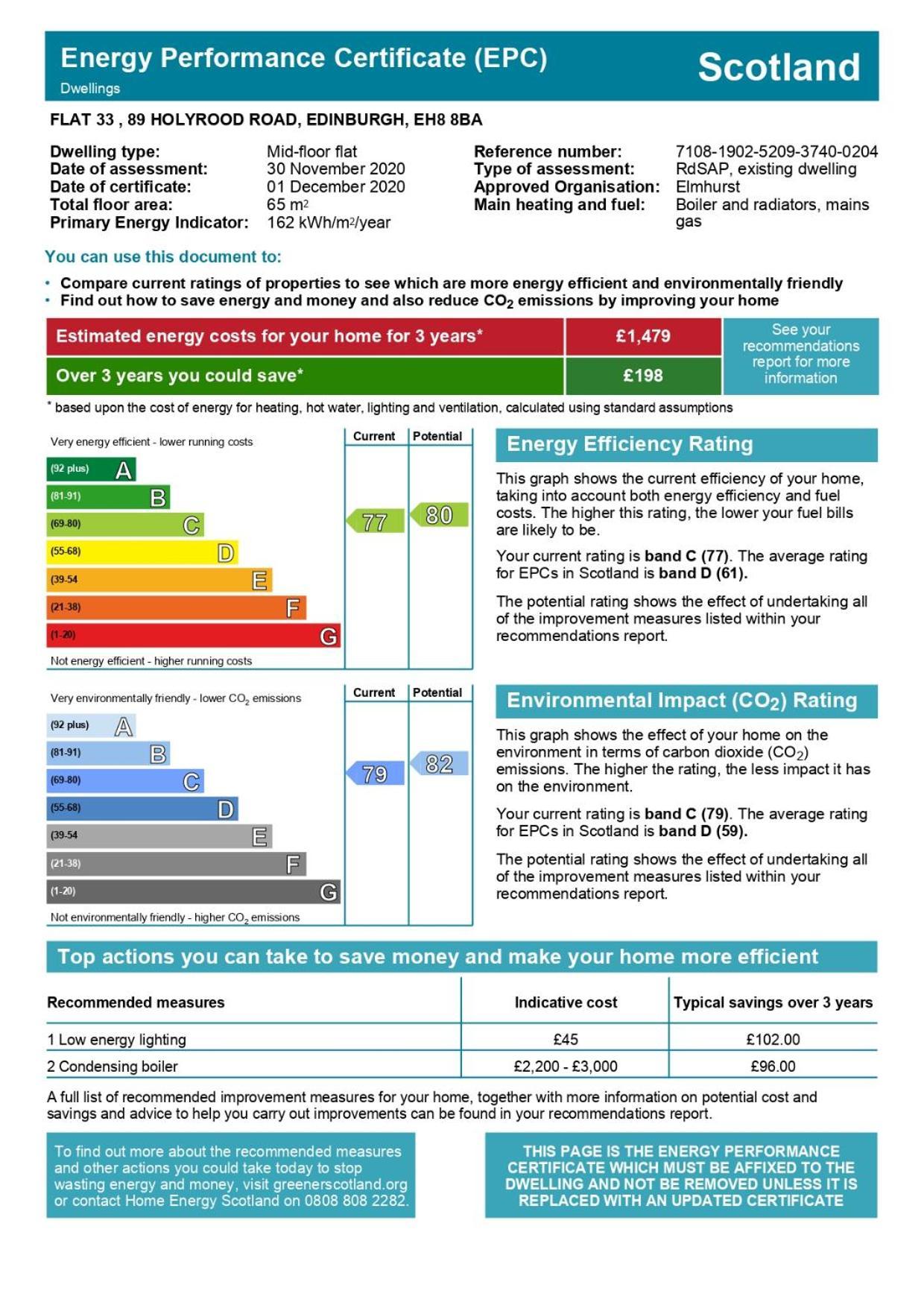 דירות אדינבורו The Park - Holyrood Road With Free Parking מראה חיצוני תמונה
